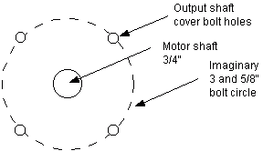 Bolt hole circle.
